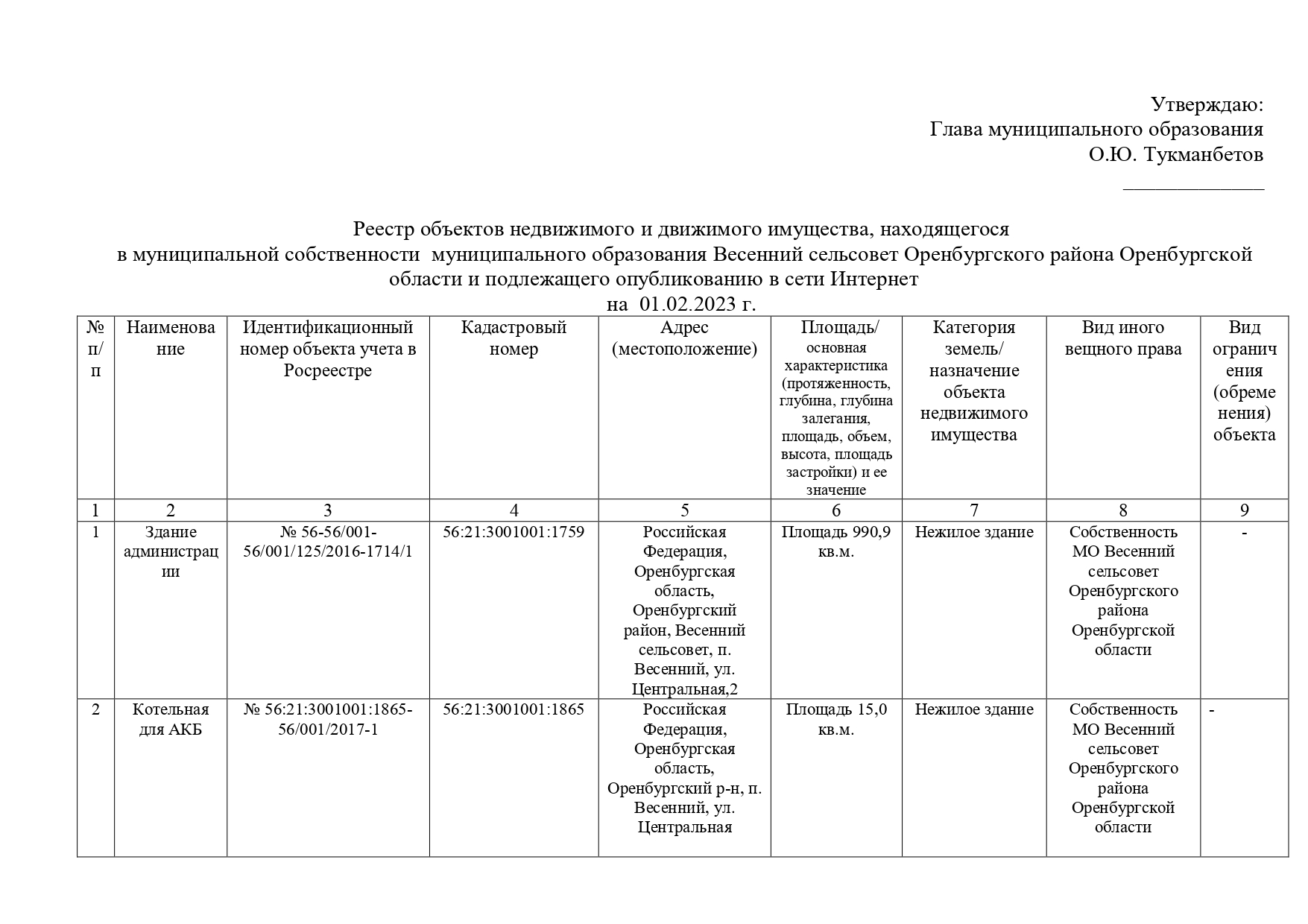 Сайт реестр движимого имущества